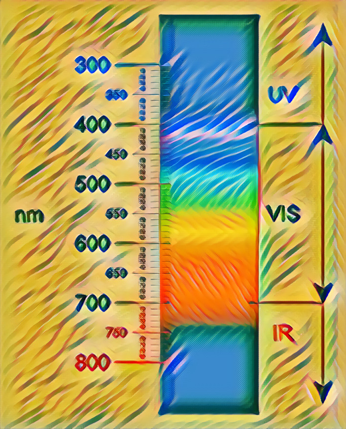 Chasing Colors - Visible Spectrum Colors - About: 1) https://en.wikipedia.org/wiki/Visible_spectrum 2) https://sciencestruck.com/wavelength-of-visible-light-spectrum    Image: https://upload.wikimedia.org/wikipedia/commons/thumb/0/0a/Light_spectrum_%28prec