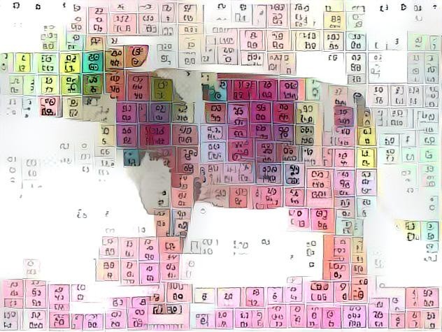 Bovine Table of Elements