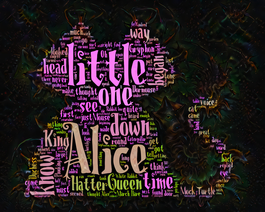 Most Common Words in Alice in Wonderland